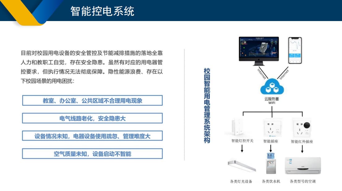 智能控电系统架构