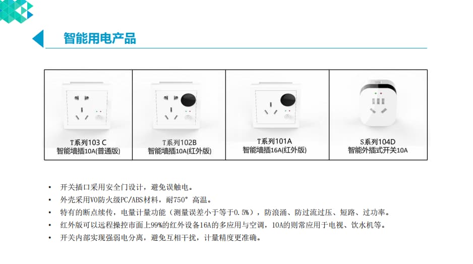 宿舍智慧用电产品