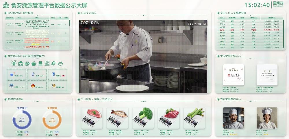 食安溯源管理系统