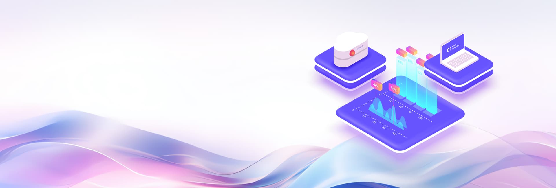 轶伦物联综合管理平台