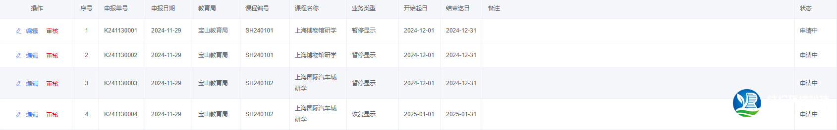 研学机构信息