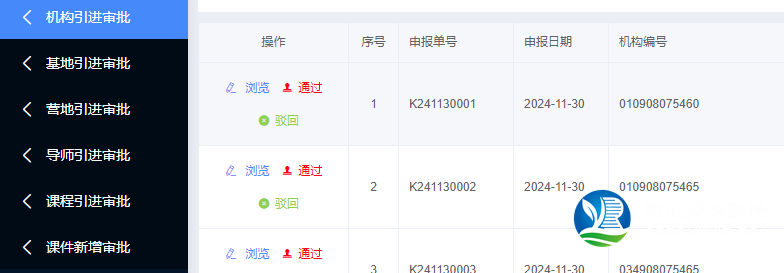 审批管理