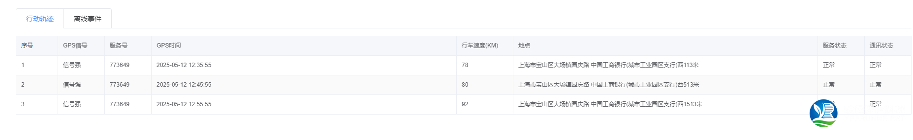 研学跟踪