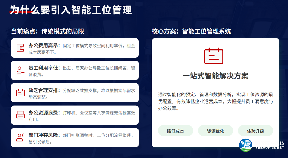 智能工位管理系统的价值