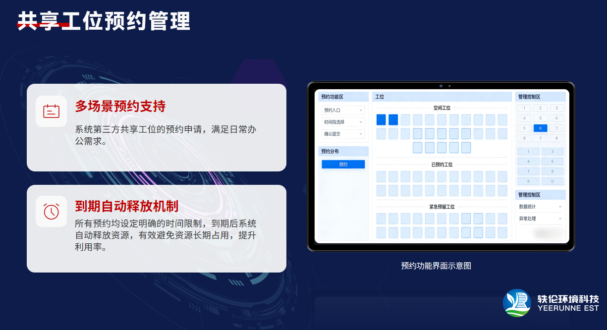 共享工位预约管理