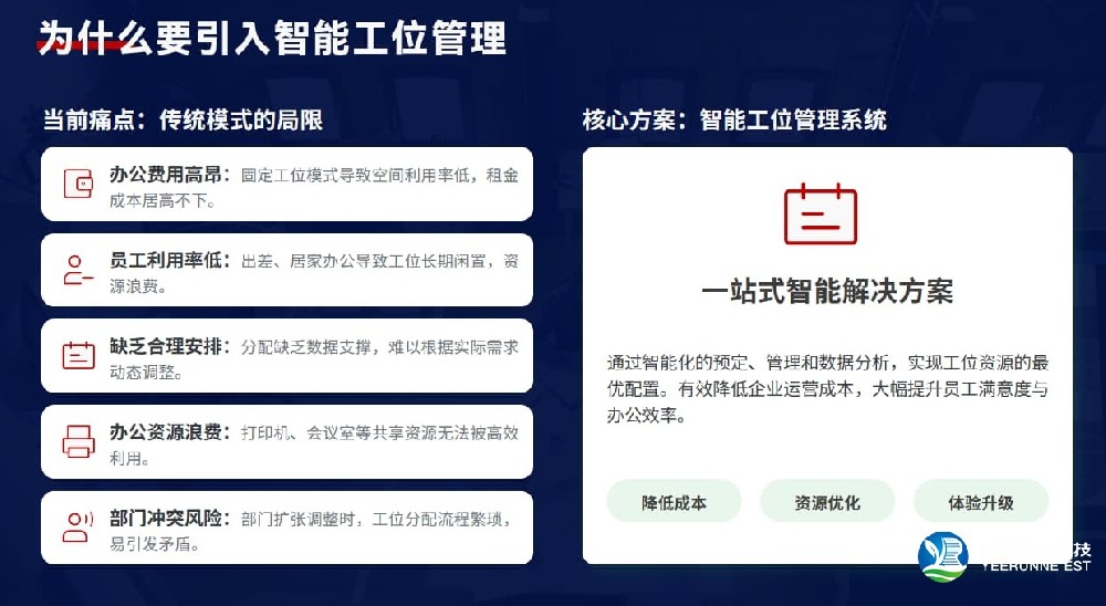 智能工位管理系统的价值