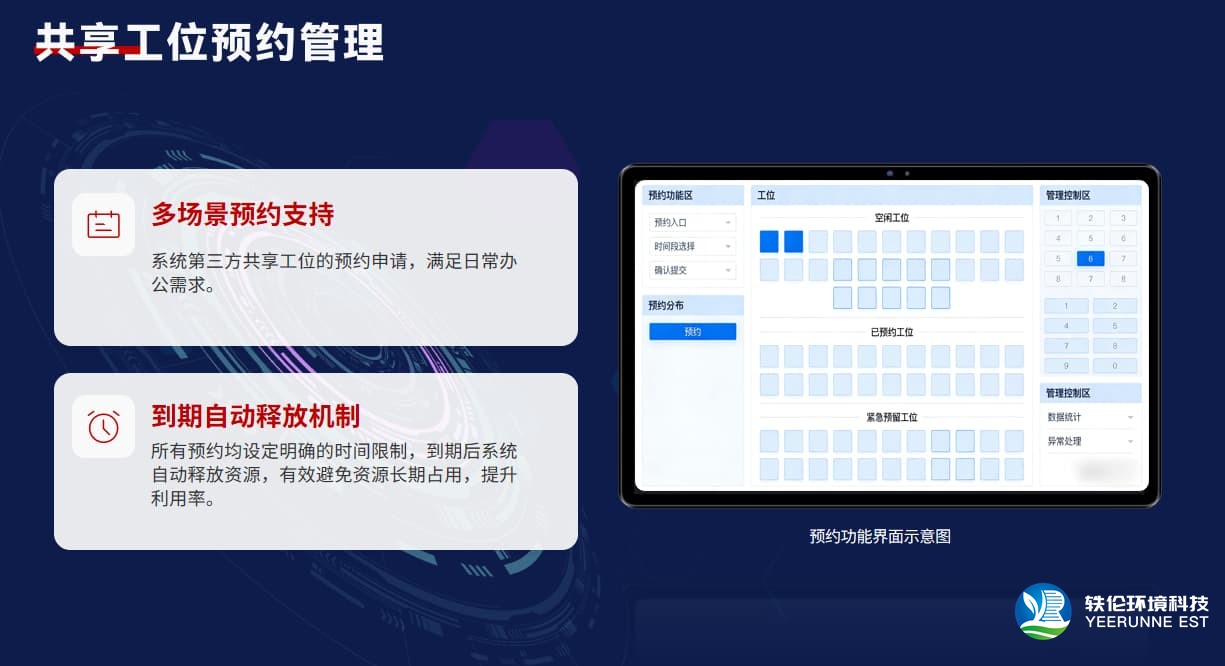 共享工位预约管理