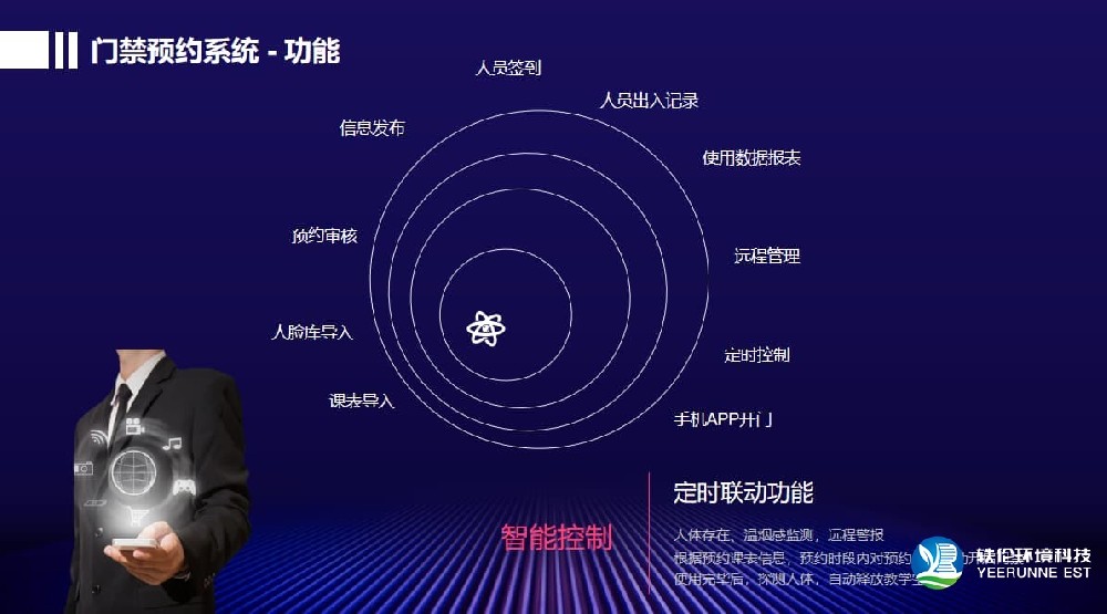 智慧教室门禁预约管理系统